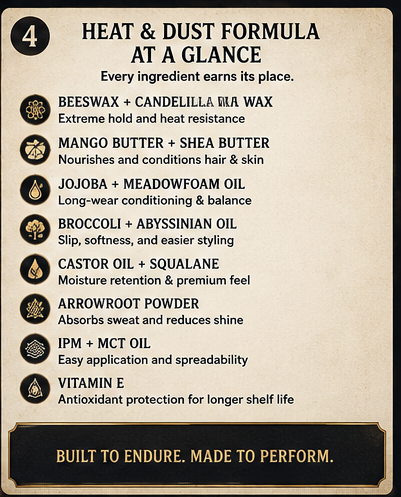 Beard Balm