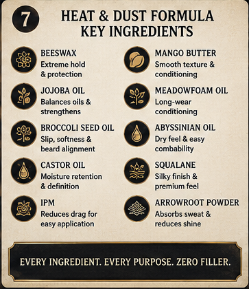Beard Balm