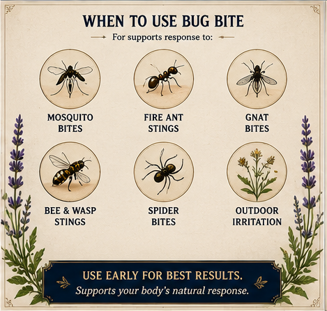 Bug Bite