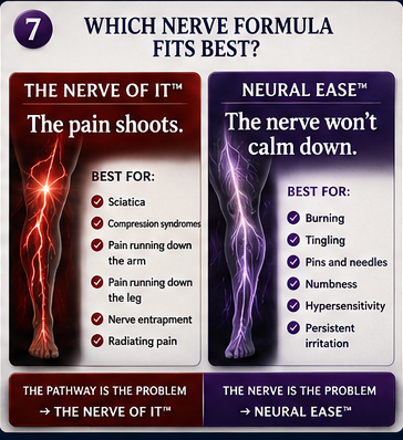 Neural Ease